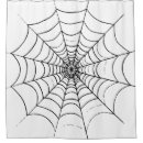 Recherche de halloween salle bain accessoires Insecte