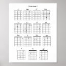 Recherche de référence posters Musique
