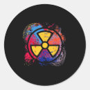 Zoek naar nucleaire stickers Straling