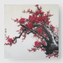 Recherche de peinture chinoise horloges Calligraphie
