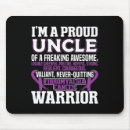 Recherche de fibromyalgie tapis souris Conscience