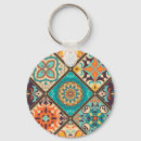 Recherche de patchwork porteclés Floral