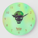 Recherche de peloton posters Crânes