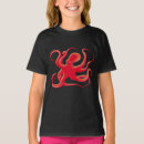 Recherche de de silhouette tshirts Simple