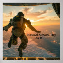 Recherche de skydive posters Parachute