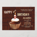 Recherche de de petit gâteau anniversaire invitations Pour tous