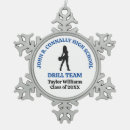 Recherche de équipes ornements Bleu