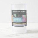 Recherche de science chopes Geek