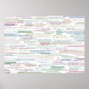 Recherche de jeux vidéo posters Fiction