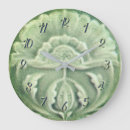 Recherche de finition horloges Antique