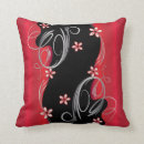 Recherche de fleur de remous maison deco Noir