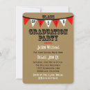 Recherche de indicateur invitations Moderne