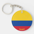 Recherche de la colombie porteclés Drapeaux du monde