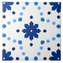 Recherche de dessins géométriques décorations maison accessoires Motif floral