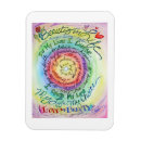 Recherche de poème magnets Pour tous