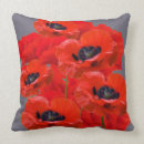 Recherche de pavot oriental Rouge