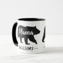 Recherche de maison de campagne tasses Mother