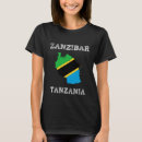 Recherche de drapeau zanzibar Tanzanie