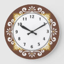 Recherche de murale de remous horloges Motif