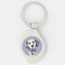 Recherche de tacheté porteclés Dog