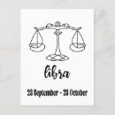 Recherche de de bibliothèque cartes postales Horoscope