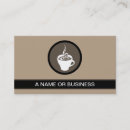 Recherche de tasse de café cartes visite Customer