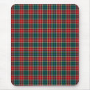 Recherche de clan tapis souris Motif