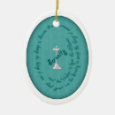 Recherche de prière de sérénité ornements Spirituelle