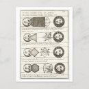 Recherche de diagrammes cartes postales Solaire