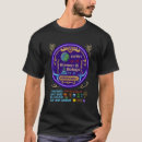 Recherche de composition vêtements Science