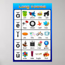 Recherche de véhicules bureau fournitures École