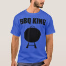 Recherche de bbq king Papa
