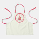 Recherche de petits gâteaux maison deco Girl