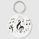 Recherche de concert porteclés Instrument