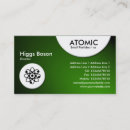Recherche de projecteurs cartes visite Moderne