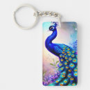 Recherche de oiseaux porteclés Imaginaire