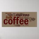 Zoek naar koffie print posters Woorden