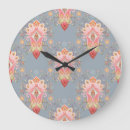 Recherche de plume horloges Vintage