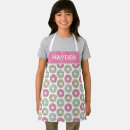 Recherche de donut tabliers Motif