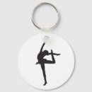Recherche de rythmique porteclés Gymnastique