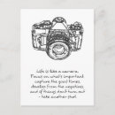 Recherche de la vie est comme cartes postales Caméra