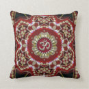 Recherche de hindou coussins Méditation