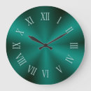 Recherche de roma horloges Chiffres romains