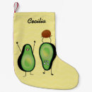 Recherche de avocat chaussette de noël Guacamole