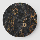 Recherche de texture horloges Motif