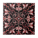 Recherche de contemporains carreaux Toute personne
