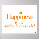 Recherche de casseroles art Cuisinier