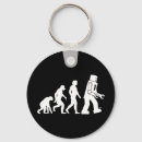 Recherche de robots porteclés Geek