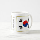 Recherche de la corée tasses Drapeaux du monde