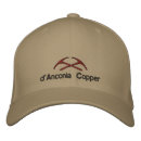 Recherche de galeries casquettes Tout